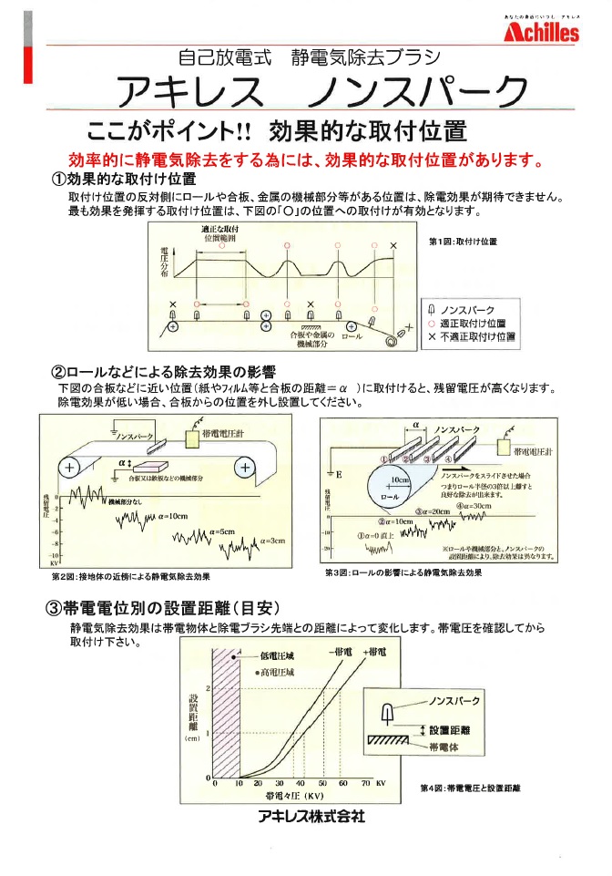 アキレスの『静電気トラブル解消！』・『スーパー繊維のめっき技術』の